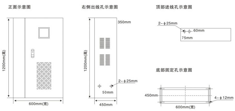 0.5KW~4KW單相應(yīng)急電源產(chǎn)品尺寸圖