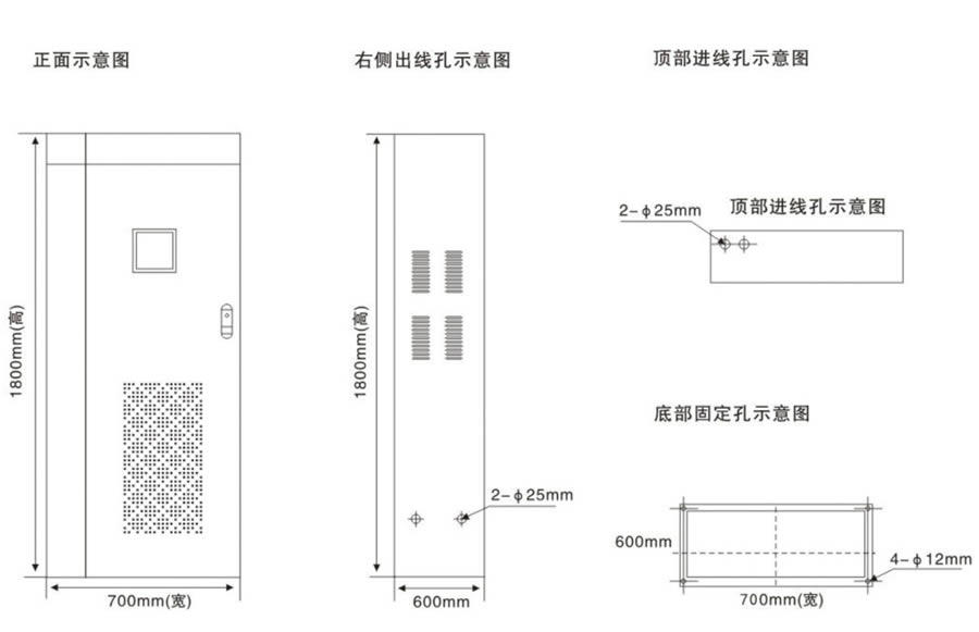 2.2KW~10KW三相應(yīng)急電源尺寸圖