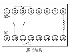 LGL-110輔助電源為直流流供電2