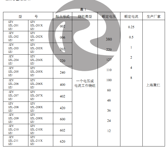 JZJ-213,JZY-213中間繼電器型號(hào)說明