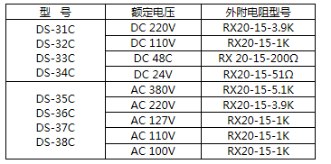 DS-38時間繼電器外接電阻參考