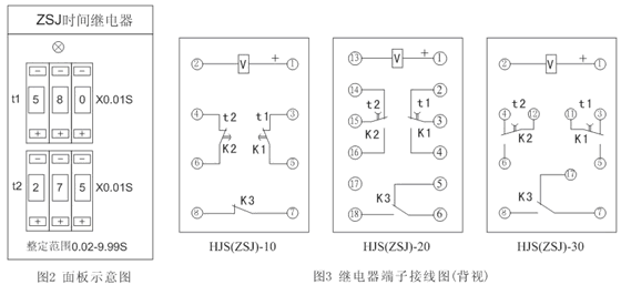 HJS(ZSJ)-30、HJS(ZSJ)-20、HJS(ZSJ)-10產(chǎn)品接線圖