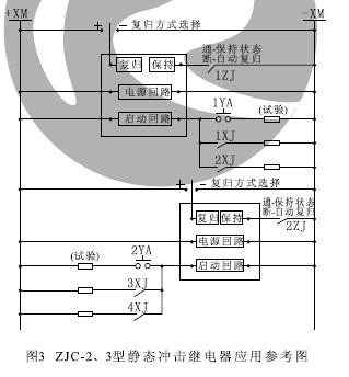 ZJC-2、ZJC-3型靜態(tài)沖擊繼電器應(yīng)用參考圖