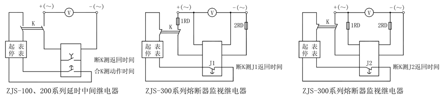 ZJS-241延時中間繼電器使用技術(shù)條件