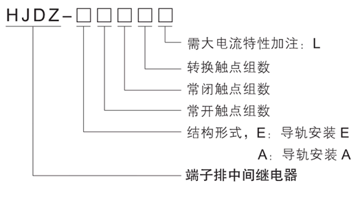 HJDZ-E240型號(hào)說明