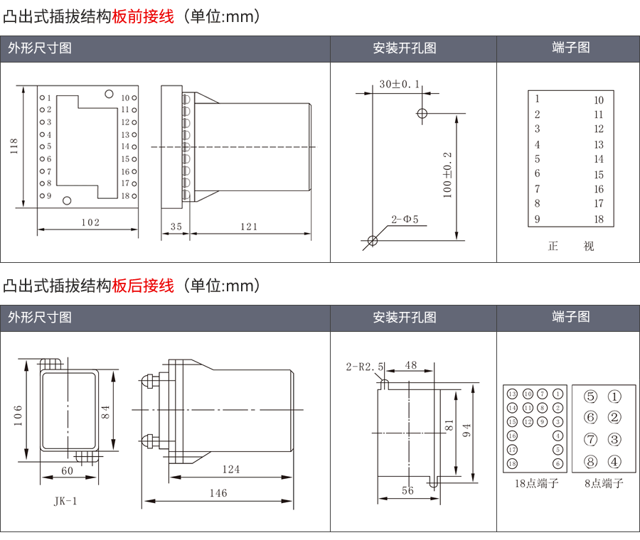 RY-20凸出式插拔結(jié)構(gòu)外形及接線方式