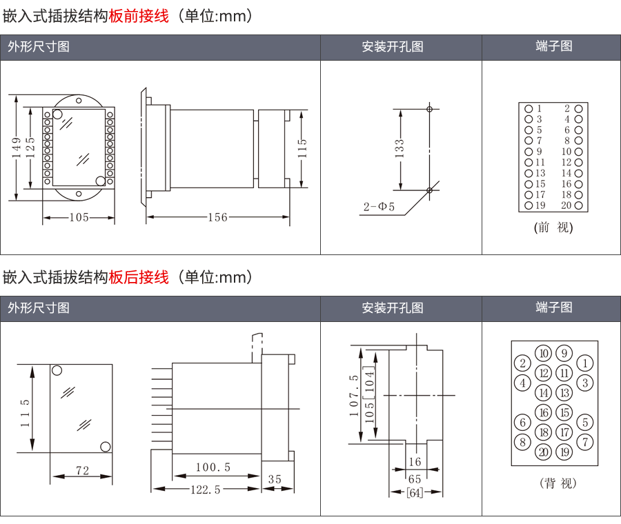 RY-30嵌入式插拔結(jié)構(gòu)外形及接線方式