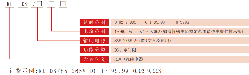 RL-DS系列定時(shí)限電流繼電器型號(hào)分類(lèi)