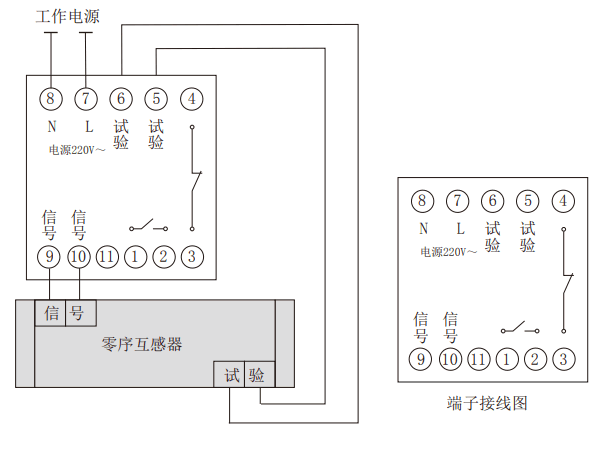 RT-L系列可調漏電繼電器型號分類