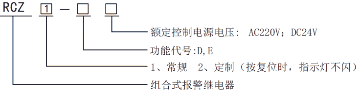 RCZ-D組合式報警繼電器型號分類