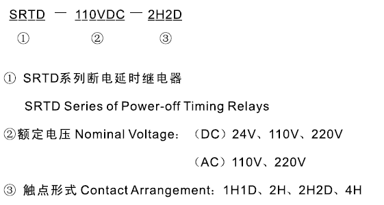 SRTD-220VDC-4H型號及其含義