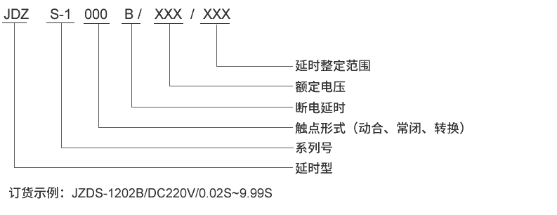 JDZS-1112B型號(hào)及其含義