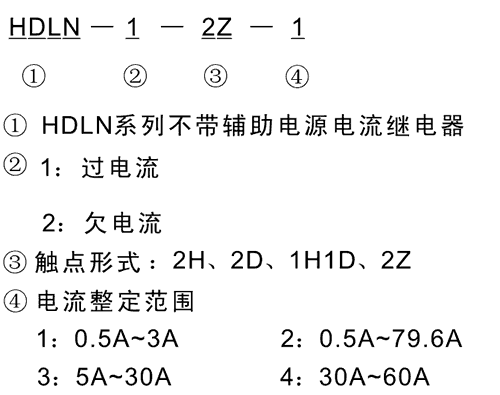 HDLN-1-2Z-3型號(hào)及其含義