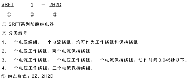 SRFT-3-2H型號及其含義