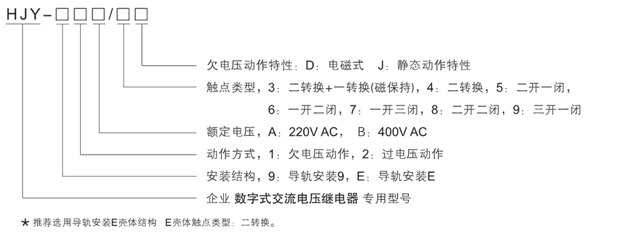 HJY-92A/6J型號(hào)及其含義