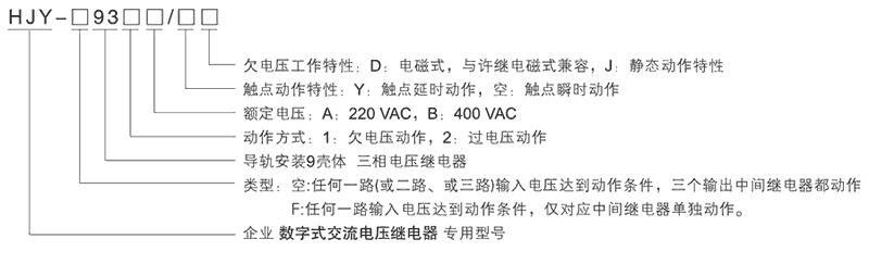 HJY-F932A/J型號及其含義