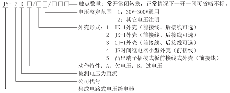 JY-7DA/2型號(hào)及其含義