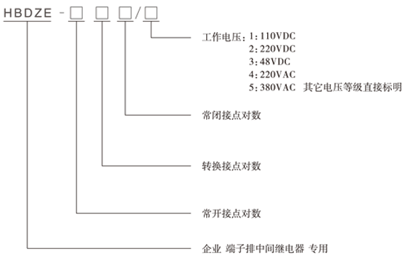 HBDZE-008型號分類及含義