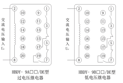 HBDY-9B12/DE內(nèi)部接線圖