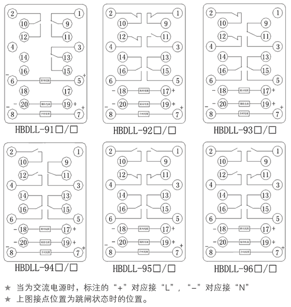 HBDLL-94B/2內(nèi)部接線圖