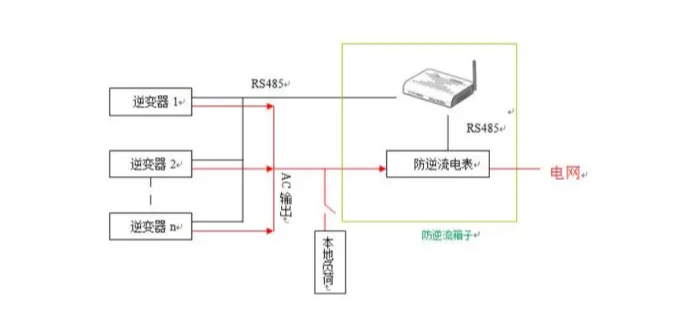 逆功率保護裝置工作原理圖