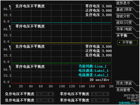 A類電能質量在線監(jiān)測裝置三相不平衡界面