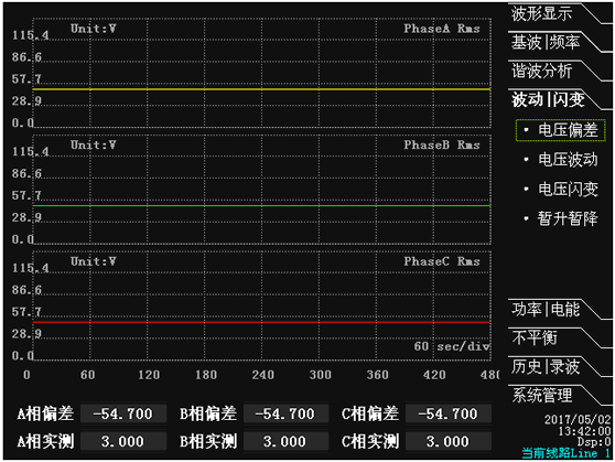 A類電能質量在線監(jiān)測裝置波動和閃變界面