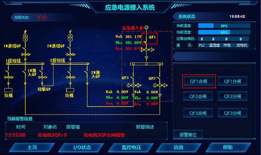 低壓應(yīng)急發(fā)電車快速接入箱的智能化設(shè)計(jì)